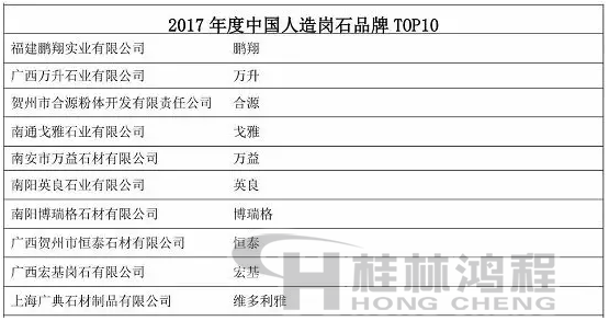 2017人造崗石10大品牌 2017人造崗石10大品牌
